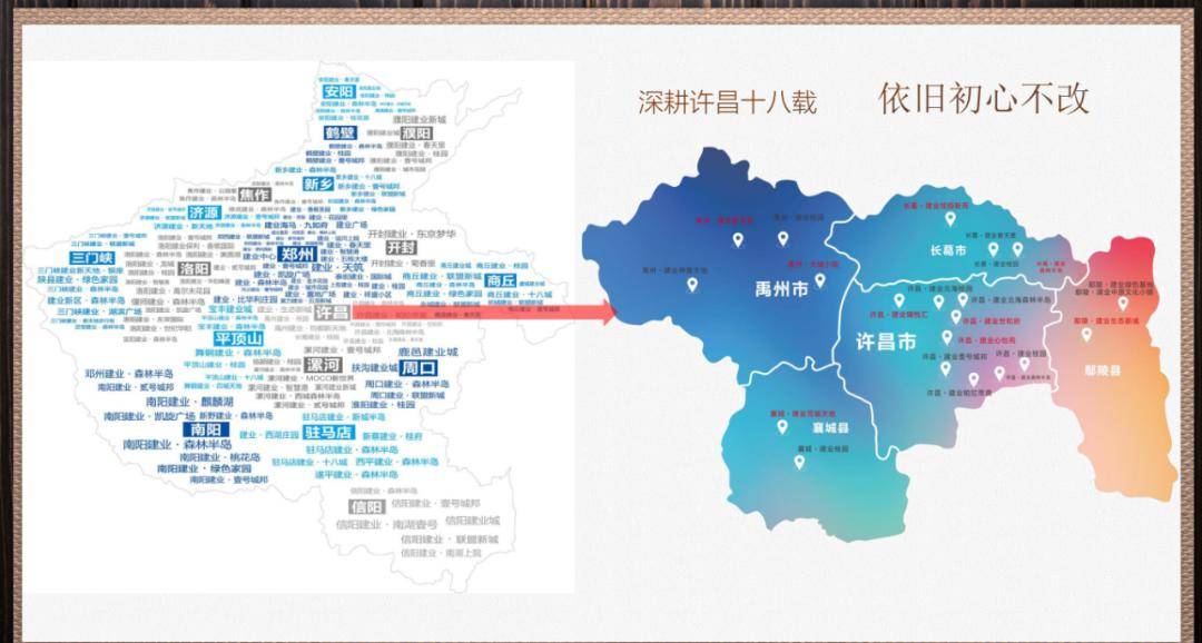招聘信息建业地产许昌区域