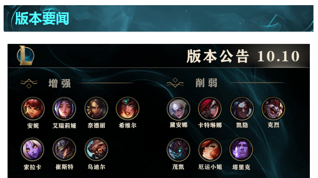 云顶之弈更新说明 67a356513aed4069a7c8b04f937847e1.png