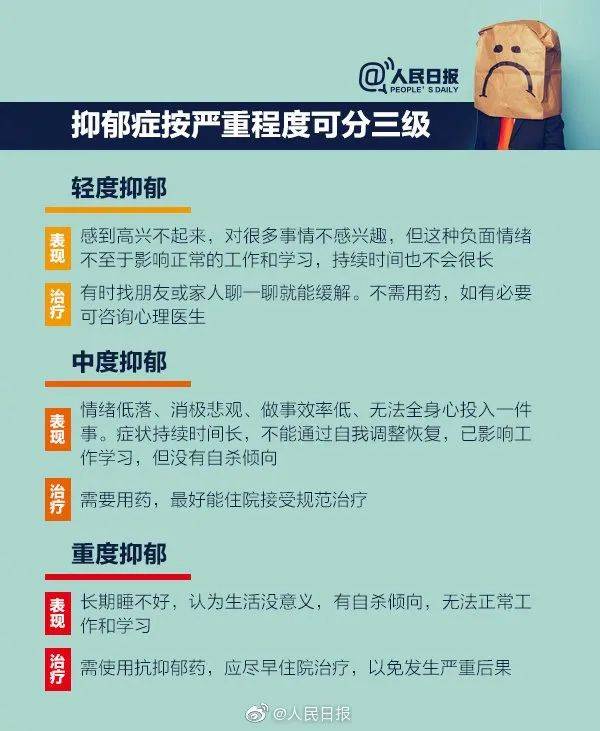 「网友」永别了！”大批网友紧急求助上海警方救人，留言看哭了，“这个世界