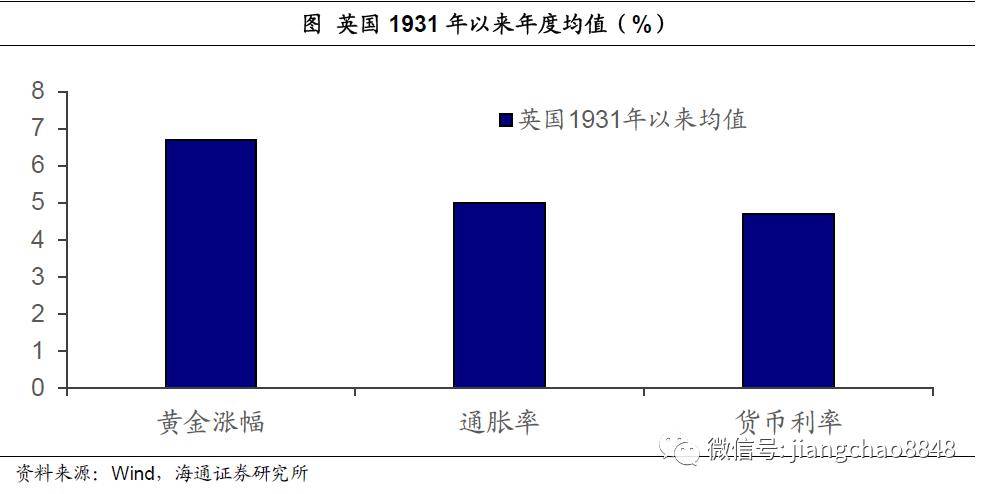 浙江私家车和人口比例_浙江大学(2)