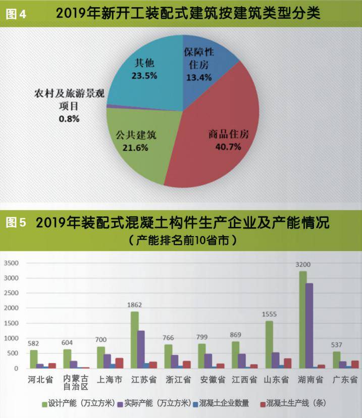 经济总量与提高质量效益的关系_高质量女生头像(3)