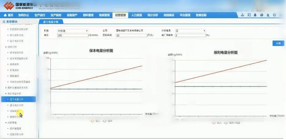 人口智商曲线_智商测试图片(3)