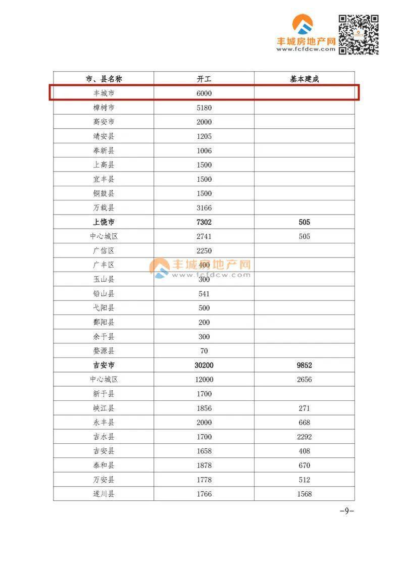 安置补偿按人口计算_人口普查(2)