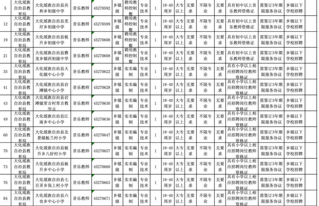 大化县2020年GDP_2020-2021跨年图片(2)