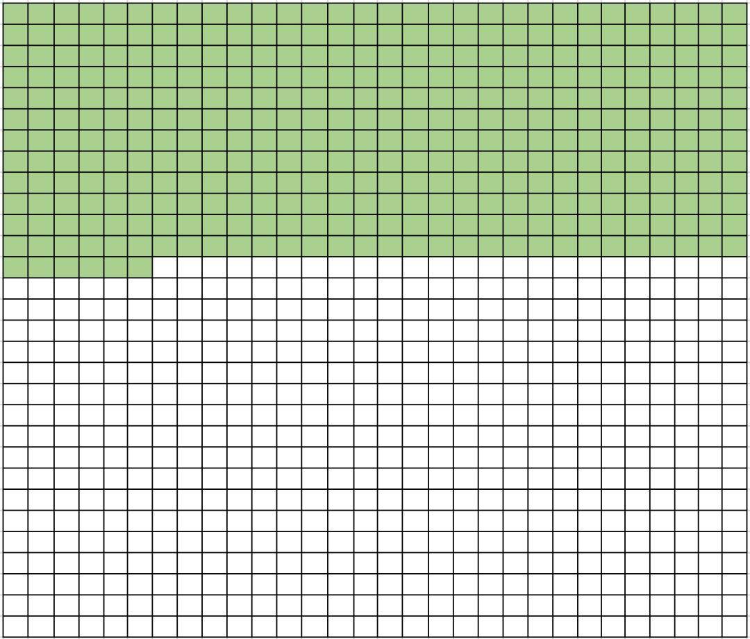 人生只有900个月,但一年有8760小时