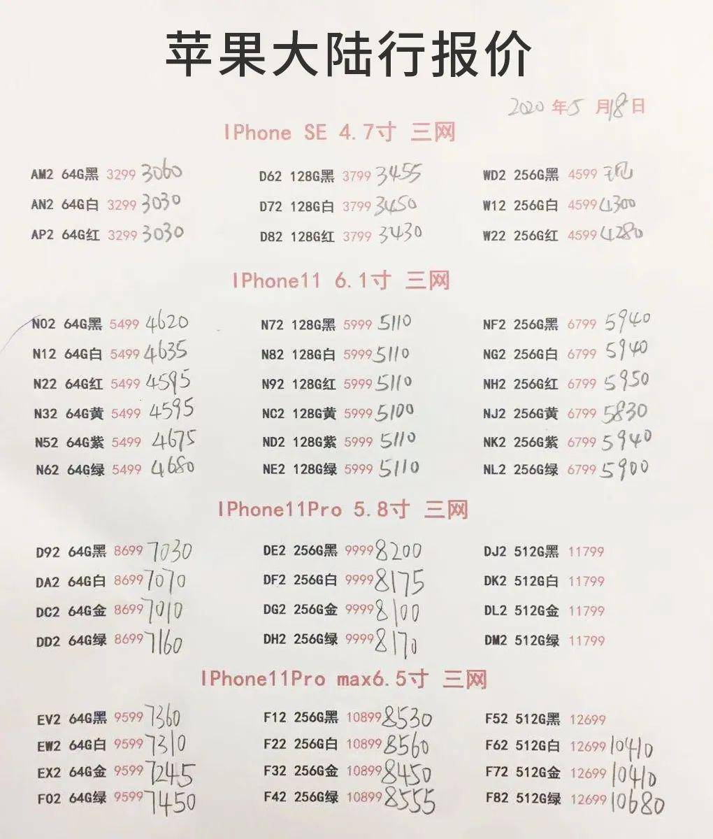 如何批发苹果手机