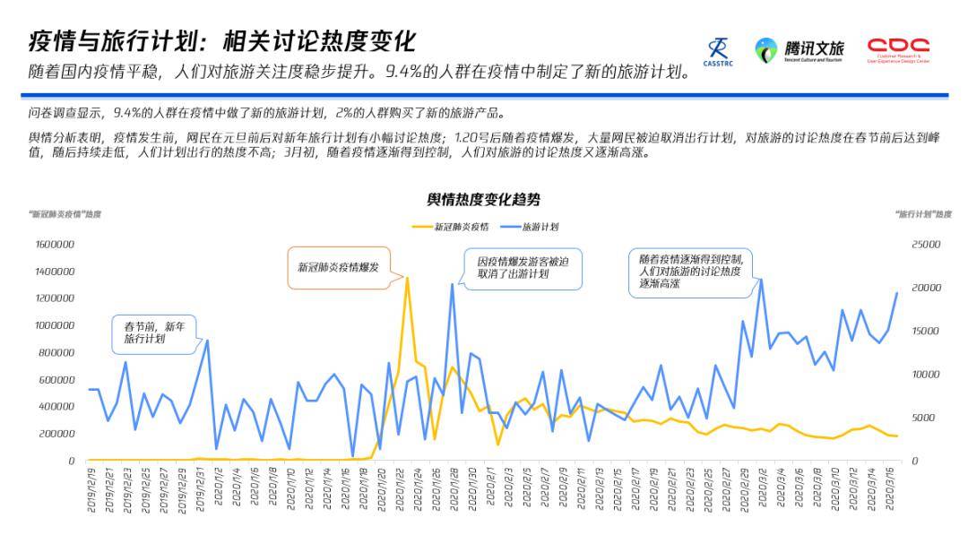 人均肺炎_新冠肺炎图片(2)