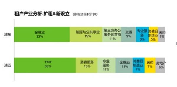 上海和韩国经济总量_上海世博会韩国馆(3)