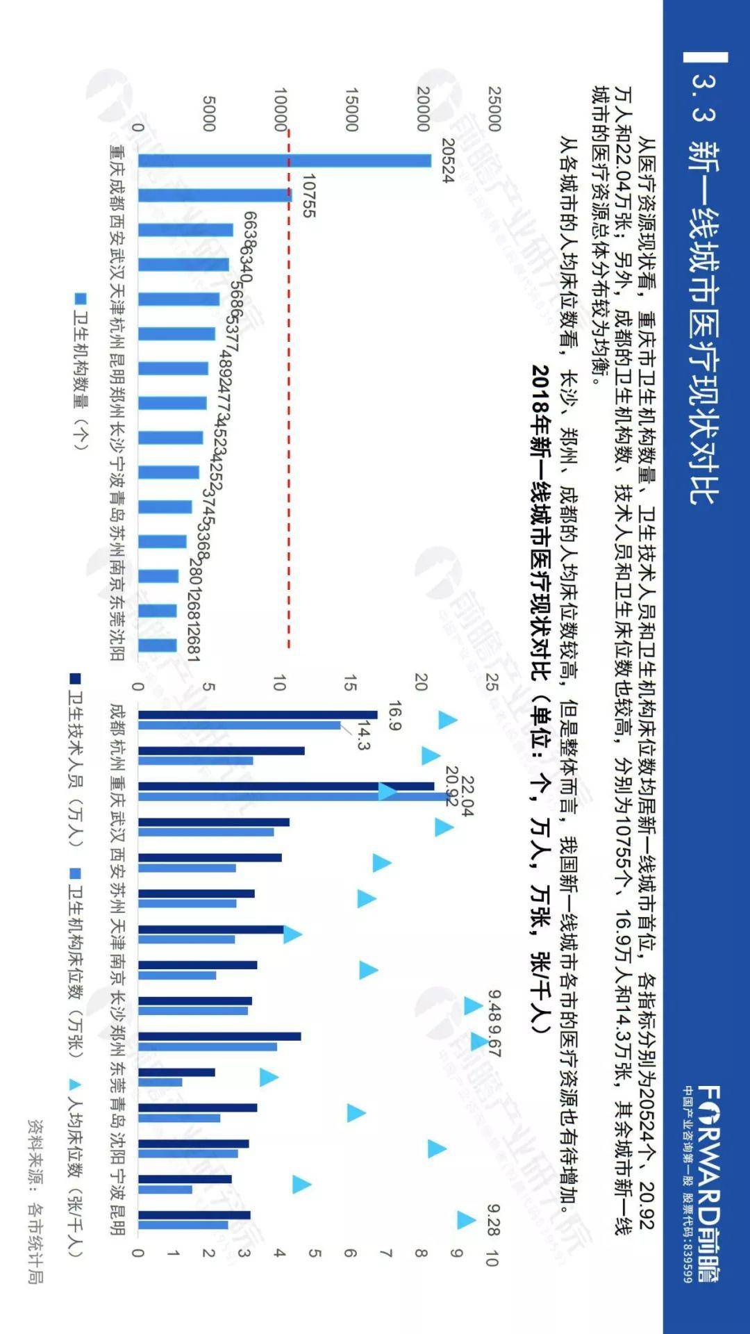 2020全国新一线城市g_2020新一线城市图片