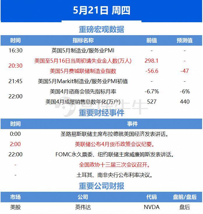 家庭失业人口数_失业图片(2)