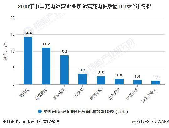 近五年服装行业GDP分析报告_2020年中国成人服装行业市场现状及发展前景分析 未来5年市场规模或将近2万亿元