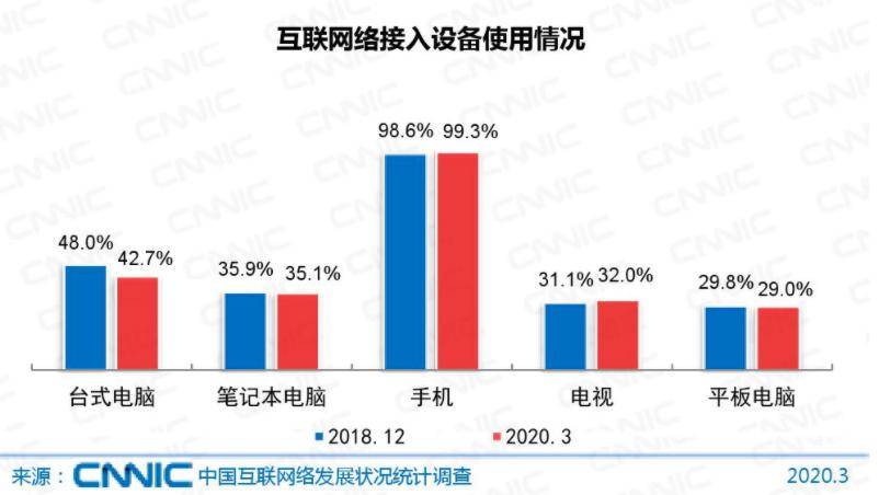 乌鲁木齐人口越来越少_大兴安岭为何人口越来越少 看完心酸(3)