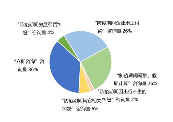 珠海人口2021总人数口_珠海渔女图片(2)