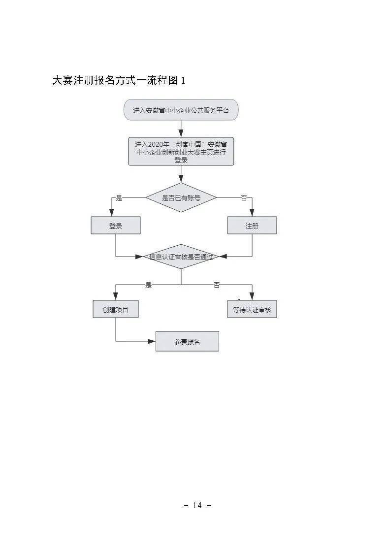 安徽萧县2020年GDP_2020年萧县规划图(2)