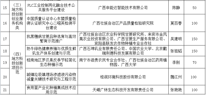 27447c4d9afb4aec8a61773cdce31365.png