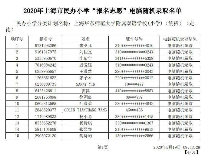 上海民办学校排名_上海民办日日学校图片(2)
