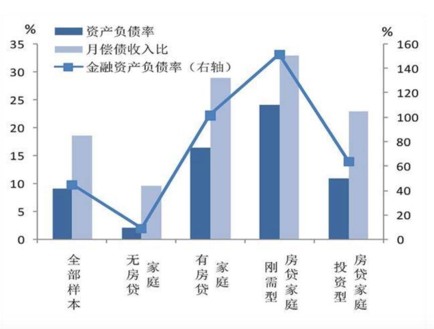 假设一国人口为2000万_根据我国1990年第四次全国人口普查和2000年第五次全国人(3)