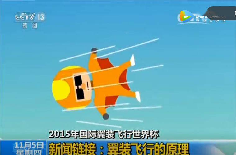 〖翼装飞行有保险吗翼装飞行挣钱吗〗