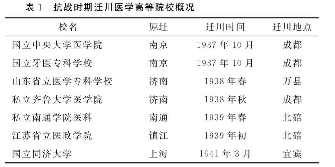 七千万人口的省_人口普查图片(2)