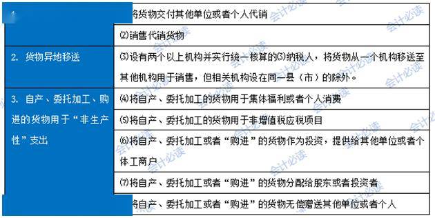 增值法核算gdp例子_宏观经济学增值法核算GDP时(2)