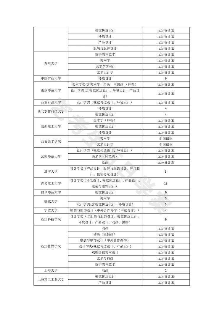 什么是统考和单考 cd0f8fe4c62f46b196ed72915214983c.jpeg