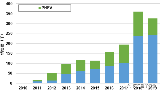 新能源跟绿色gdp关系_绿色GDP 出炉幕后 一些地方曾要求不公布结果