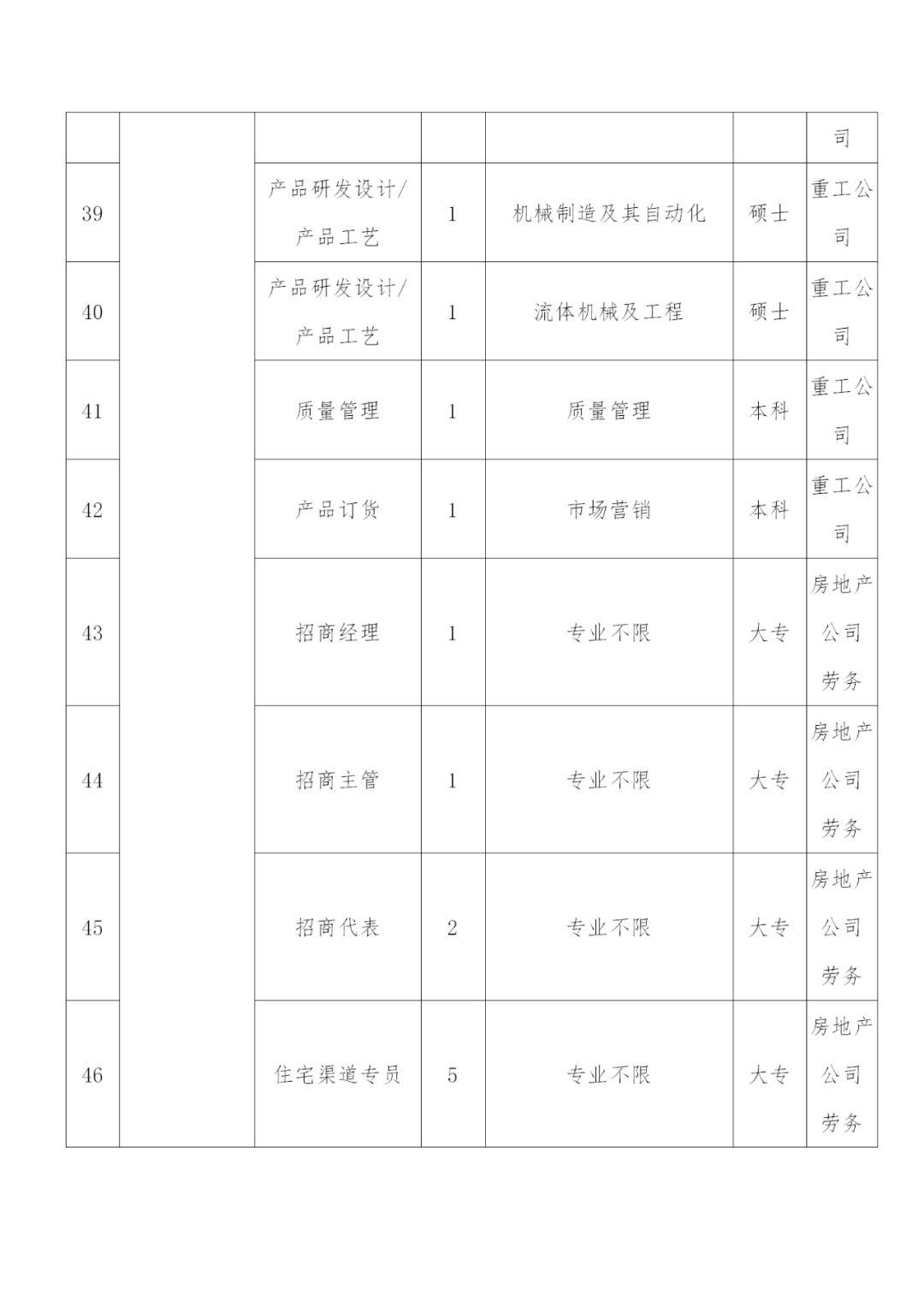 户籍人口的计量单位_中国户籍人口排名(2)