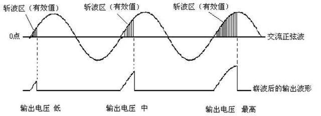 文章配图-2