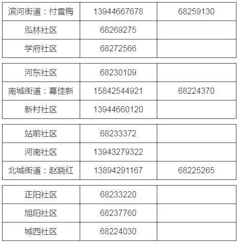 舒兰市人口_康得新败局始末 从 材料界华为 到百亿造假(3)