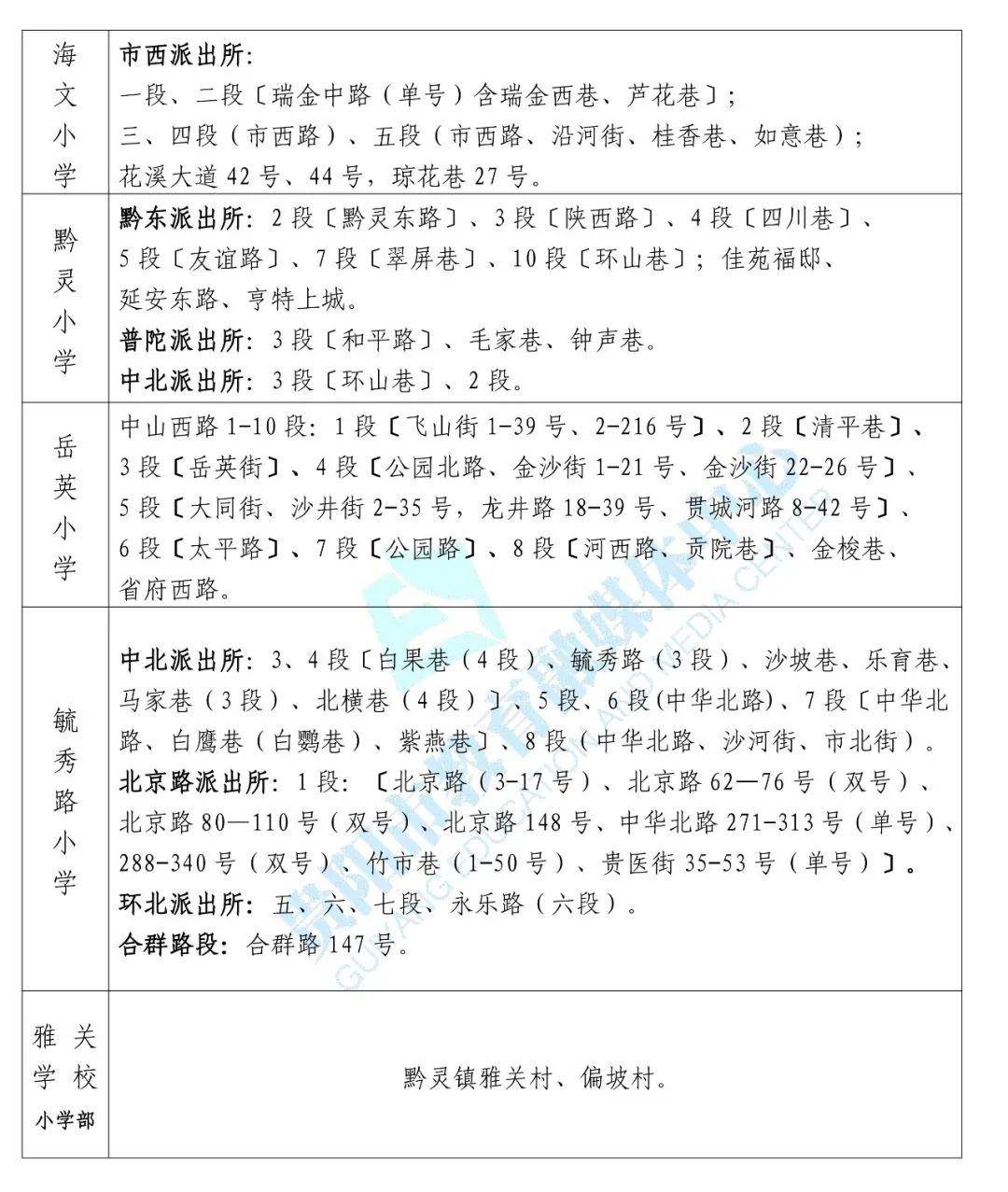 贵阳市南明区GDP2020_贵阳市地图(2)