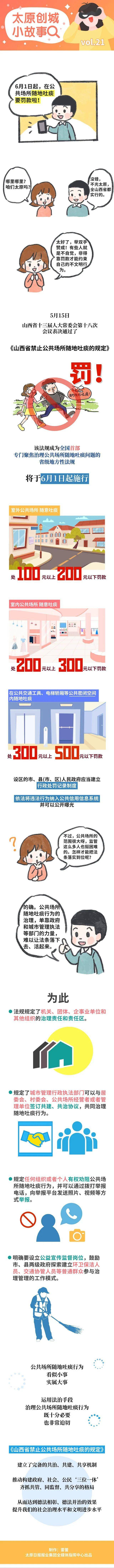 2020太原创城排名第_文明太原创城工作全国排名第二