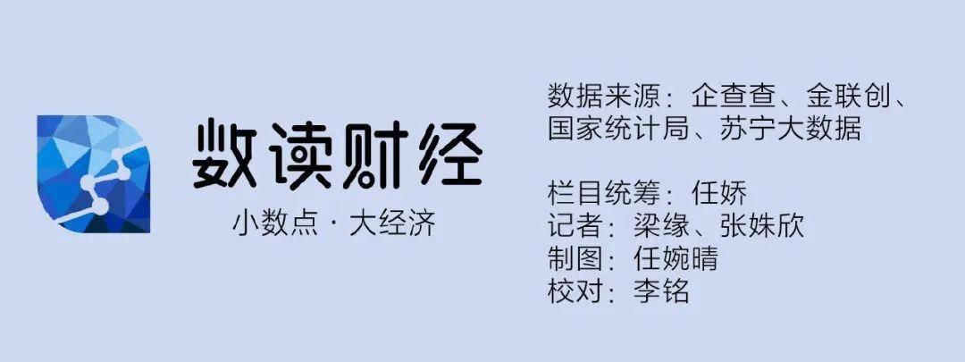 炒完口罩炒头盔，“疯狂”的头盔能火多久？