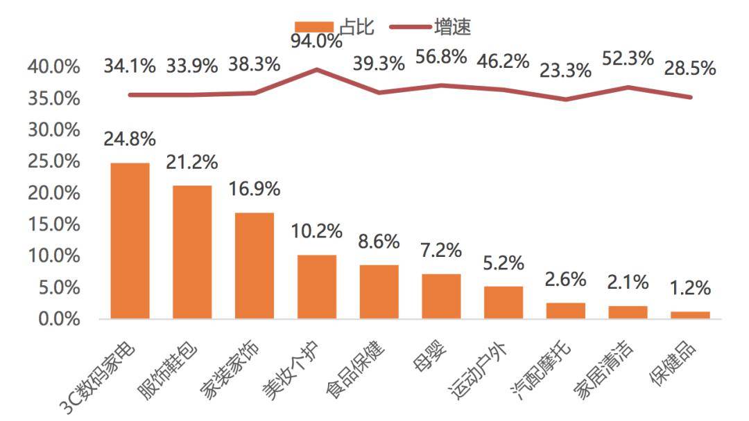 到2020年经济总量翻2翻_2020经济总量图片(3)