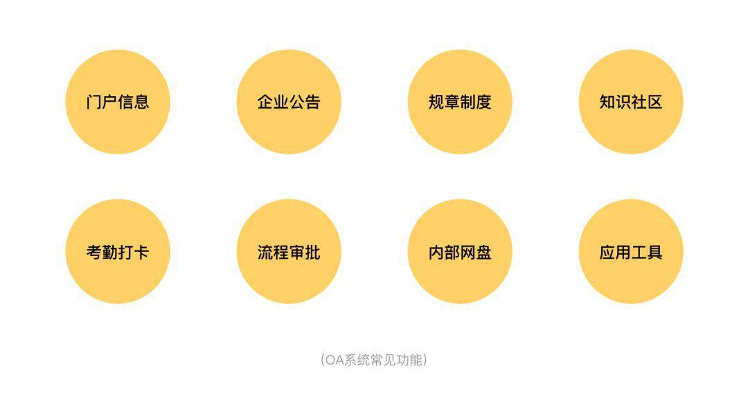 美女16成语疯狂猜成语