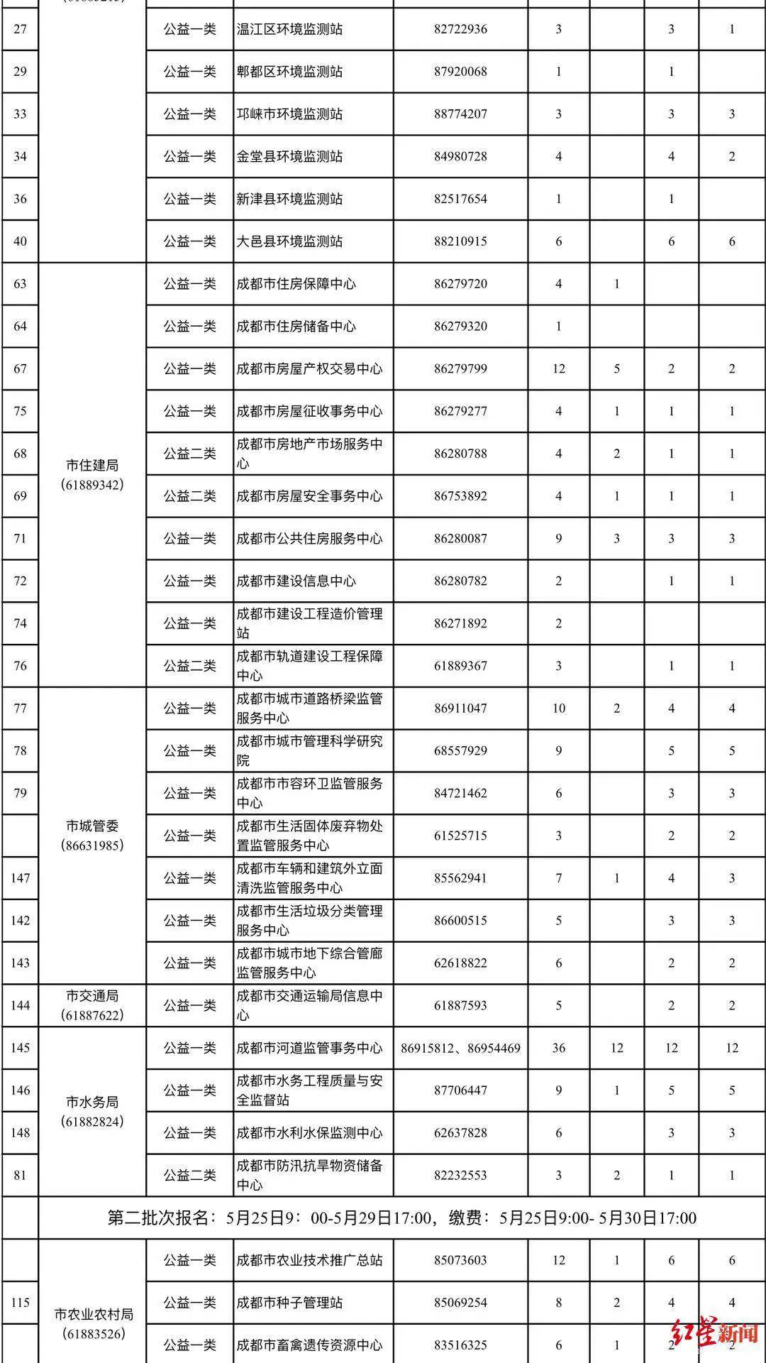 暂定人口_朋友圈背景图暂定营业(3)