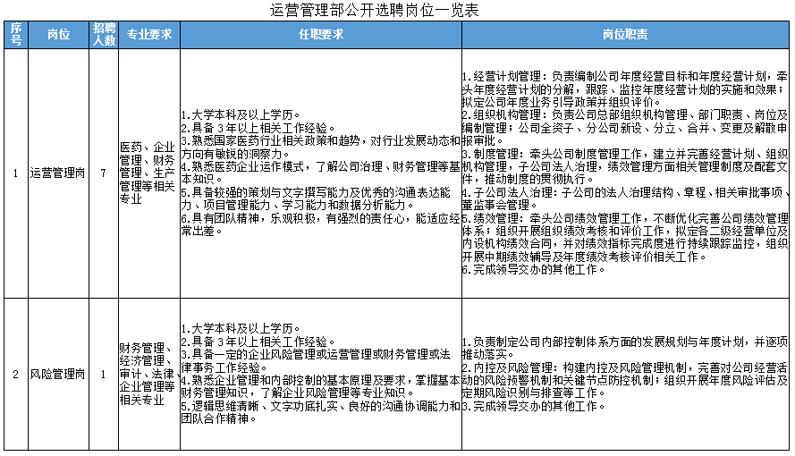 薪资待遇和gdp的关系_工资上涨导致中国经济低迷(2)