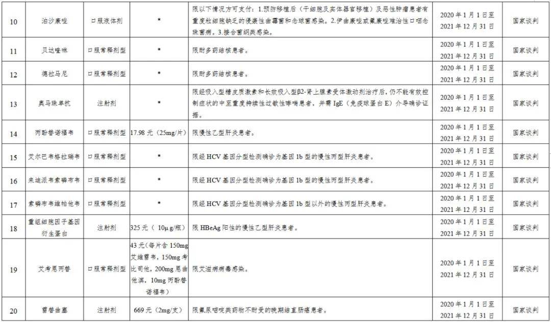 医保报销计入gdp吗_医保报销图(2)