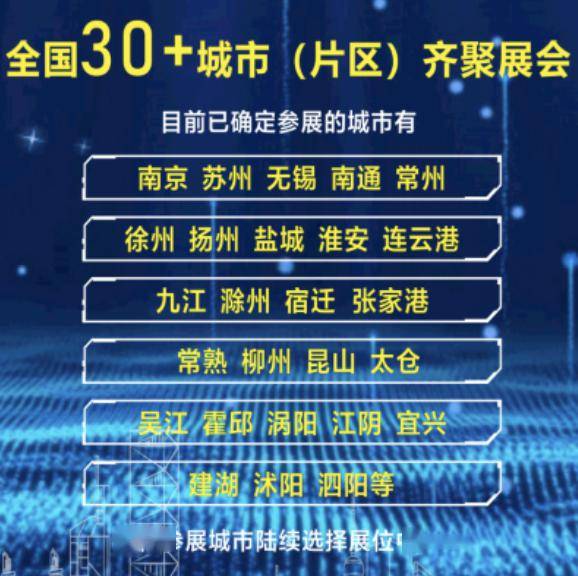 2020苏州各市区人口_苏州市区有几个区