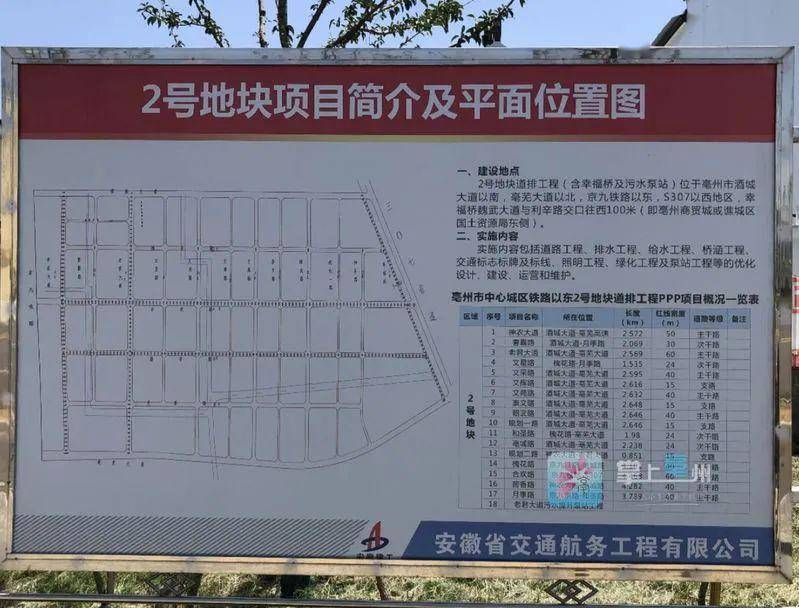 亳州道东片区道路建设驶入"快车道" 预计年底建成通车