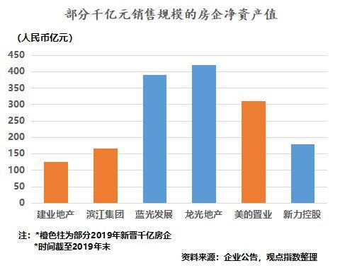 丰城2020gdp为什么增长好少_疫情冲击不改经济向好态势 九成以上城市GDP增速回升 2020年上半年291个城市GD(3)