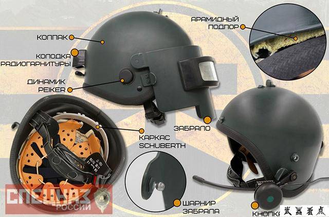 1/ 12 俄罗斯k6-3重型防弹头盔:该头盔一直被军迷们戏称为"电焊盔"