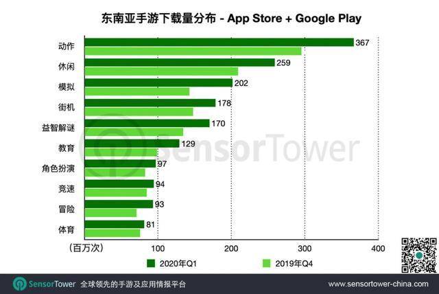 到2020年 我国文化产_我国文化遗产有哪些(3)