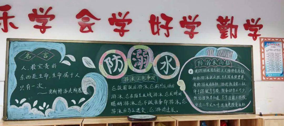 学校利用宣传橱窗,黑板报等形式宣传防溺水"六不准"等安全知识,时刻