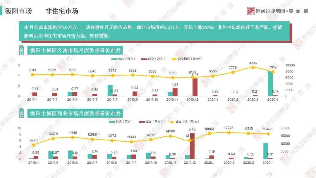 2020年上半年江西省g_江西省2020年发票图片