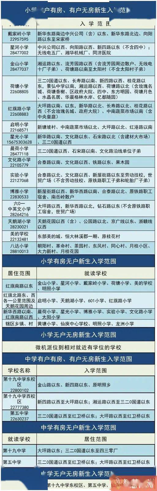 株洲学区划片出炉,你家孩子可入读哪所学校?