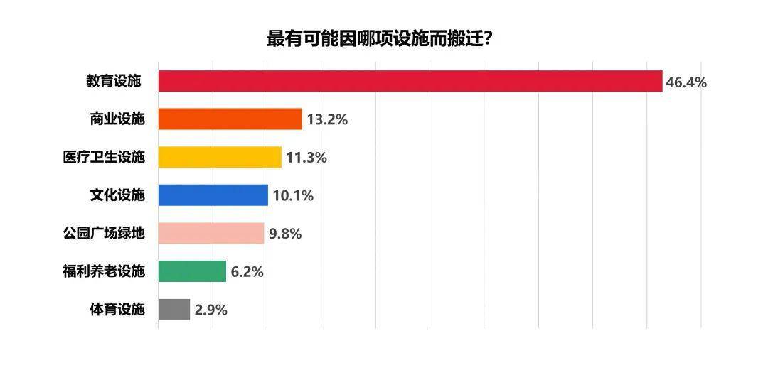 东莞人口多少_最真实 2018年东莞平均工资出炉 东莞人每月能存多少钱