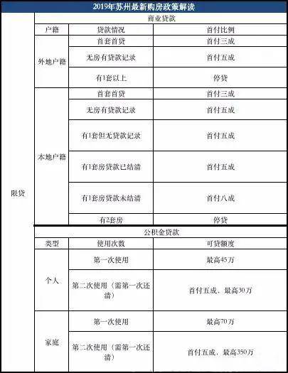 户籍人口的计量单位_中国户籍人口排名