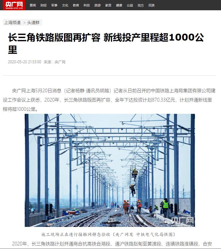 中国各审经济总量_中国各省地图