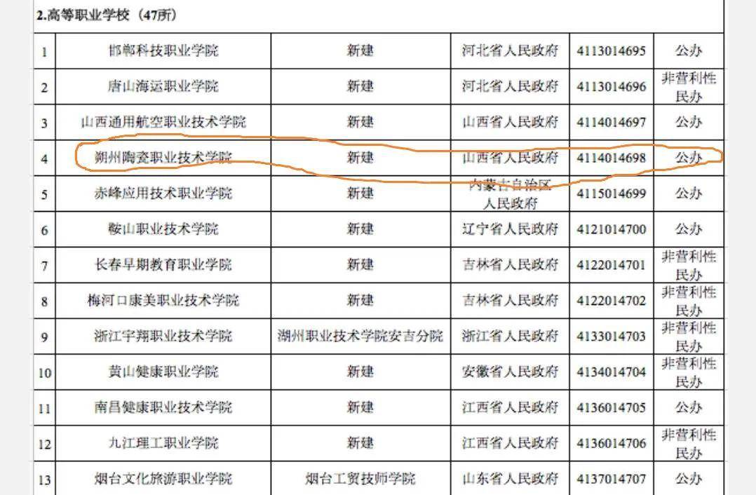 维多利亚2清除职业人口决议_维多利亚的秘密