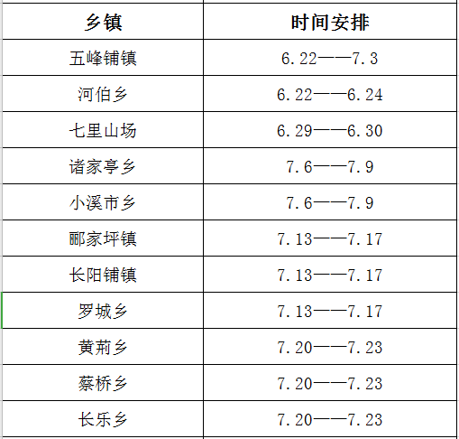 邵阳2020各县gdp_2020邵阳各地区GDP出炉,武冈名义增速第一
